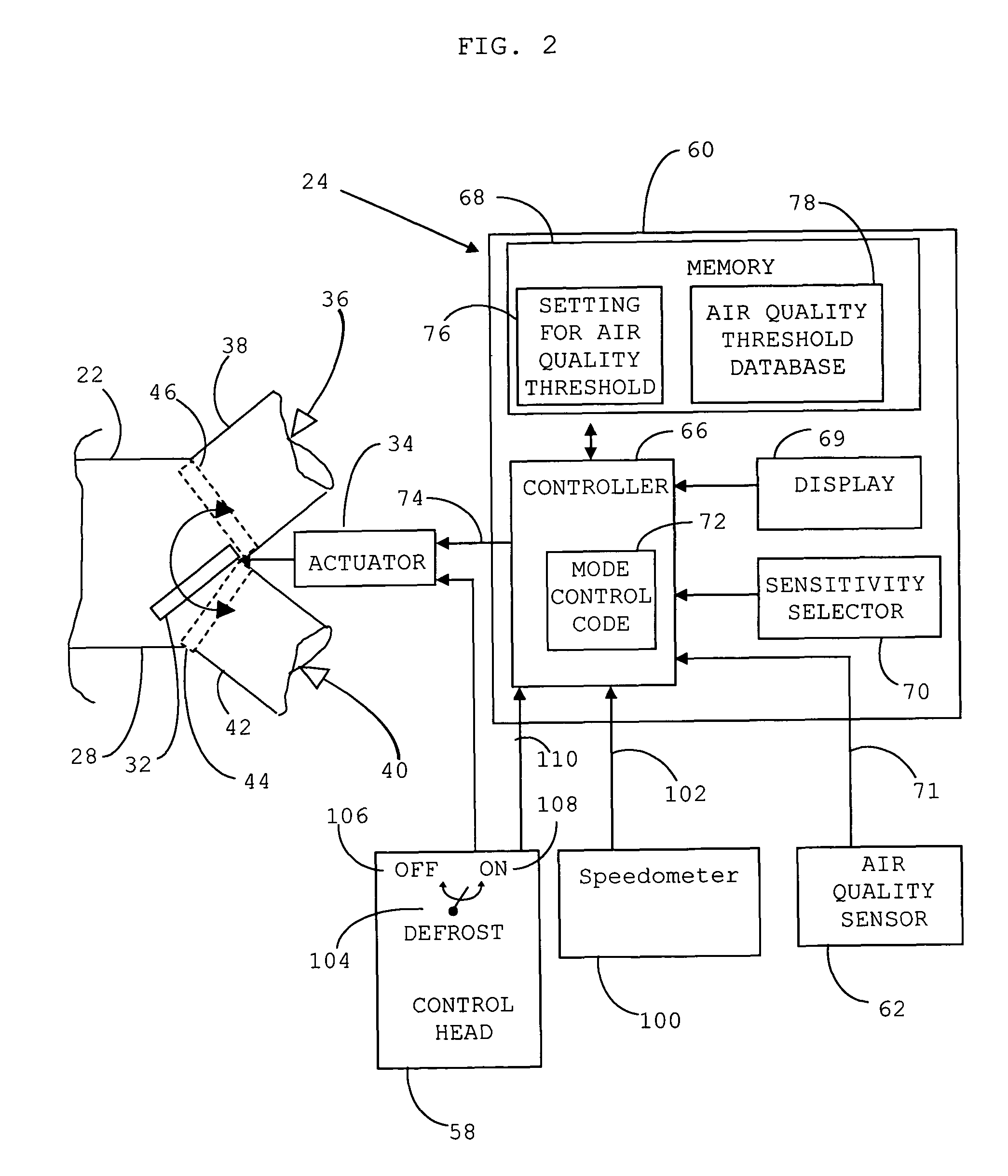 System and method for controlling a ventilation unit of a vehicle