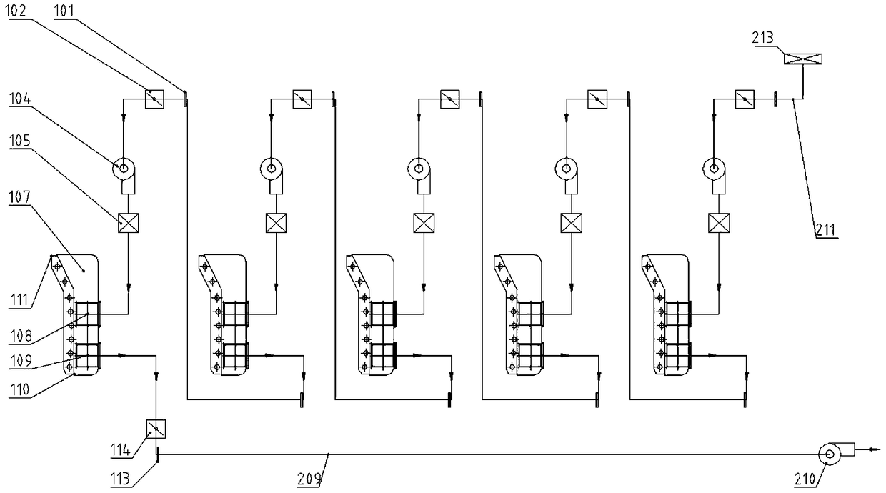 A series drying system