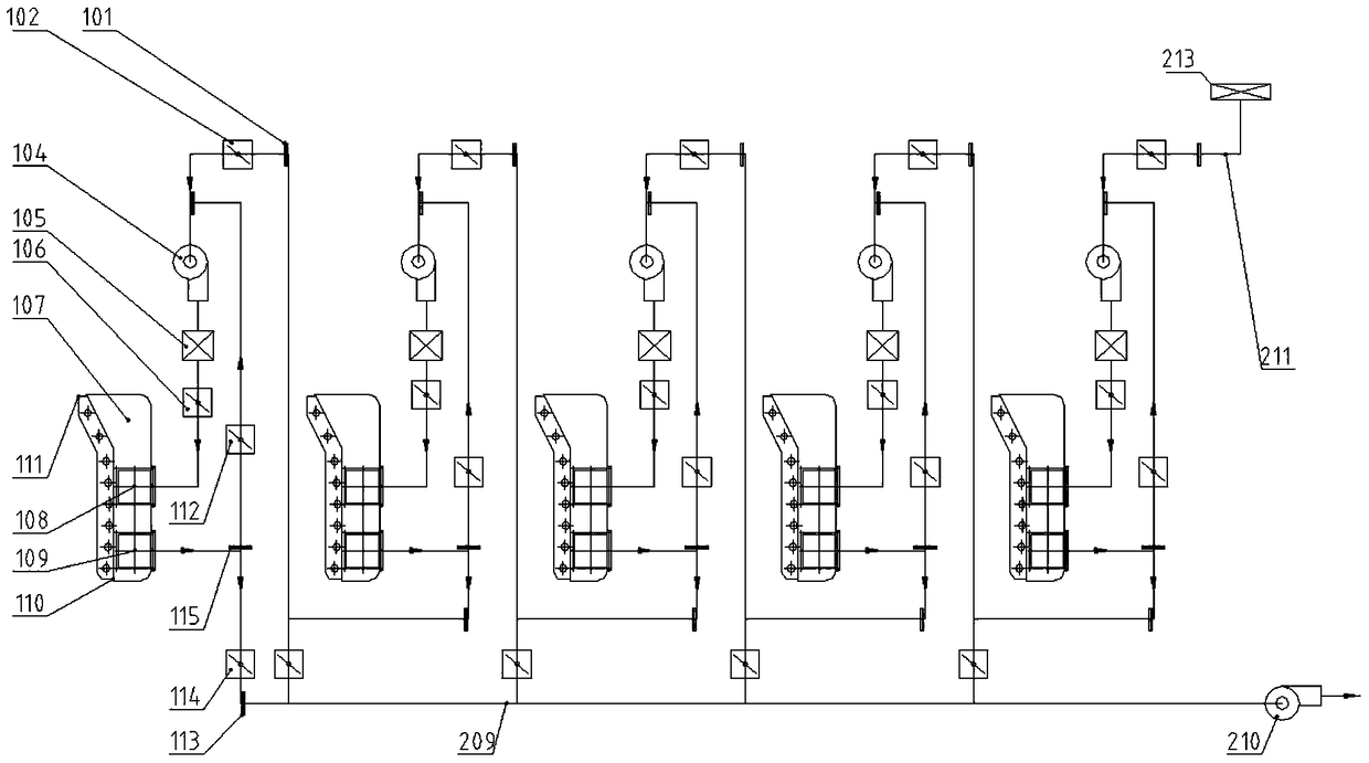 A series drying system