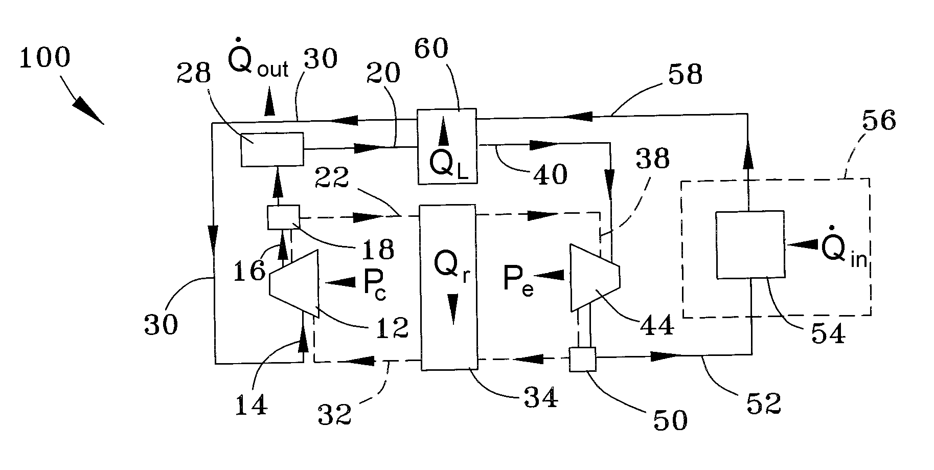 Thermodynamic systems operating with near-isothermal compression and expansion cycles