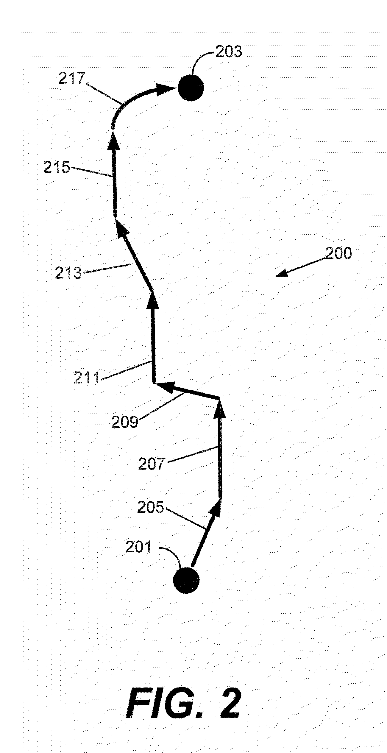 Methods to Improve Route Quality Using Off-Route Data