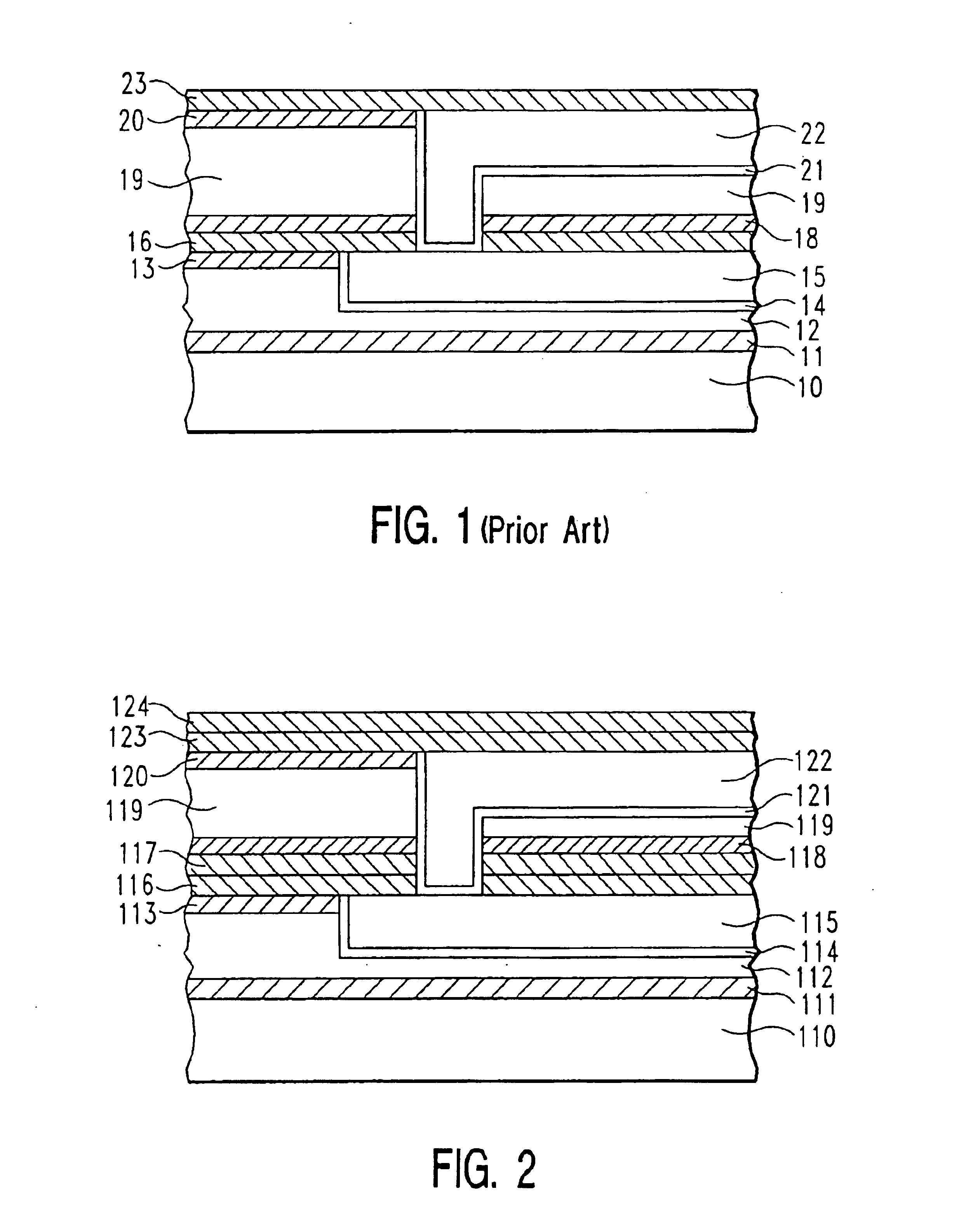 Bilayer HDP CVD/PE CVD cap in advanced BEOL interconnect structures and method thereof