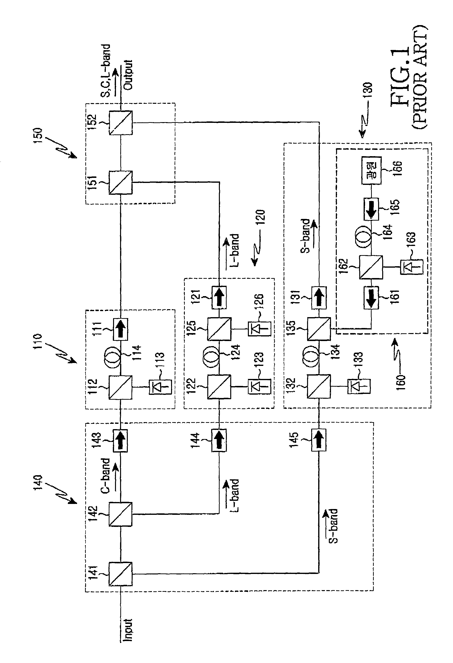 Wideband optical fiber amplifier