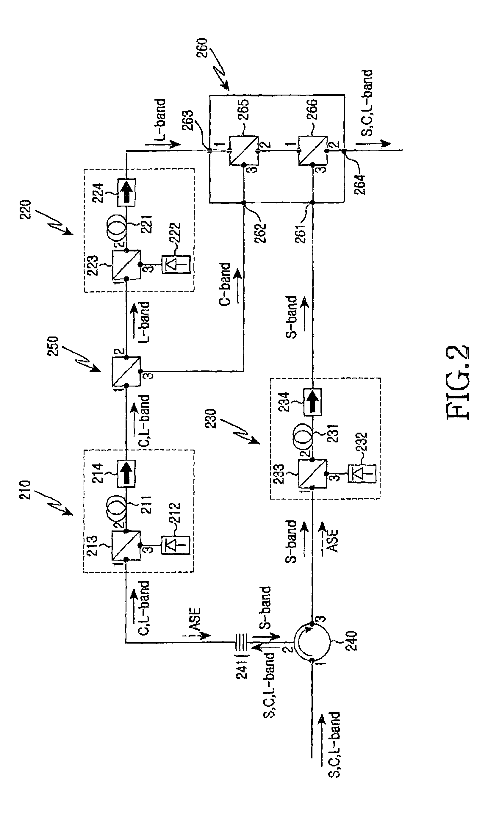 Wideband optical fiber amplifier