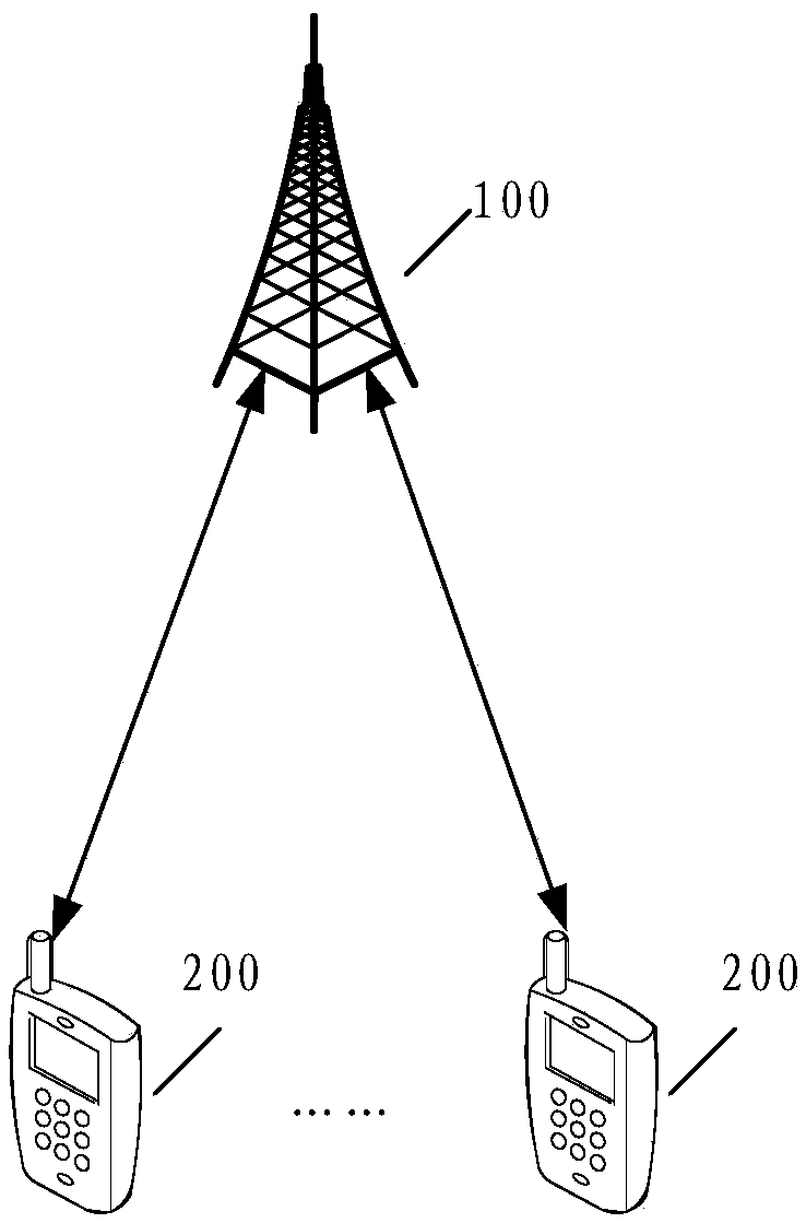 Method for monitoring PDCCH, terminal and network equipment