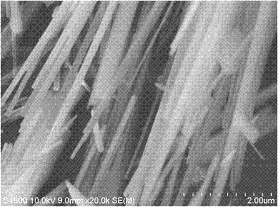 A kind of soda calcium stone nanofiber and preparation method thereof
