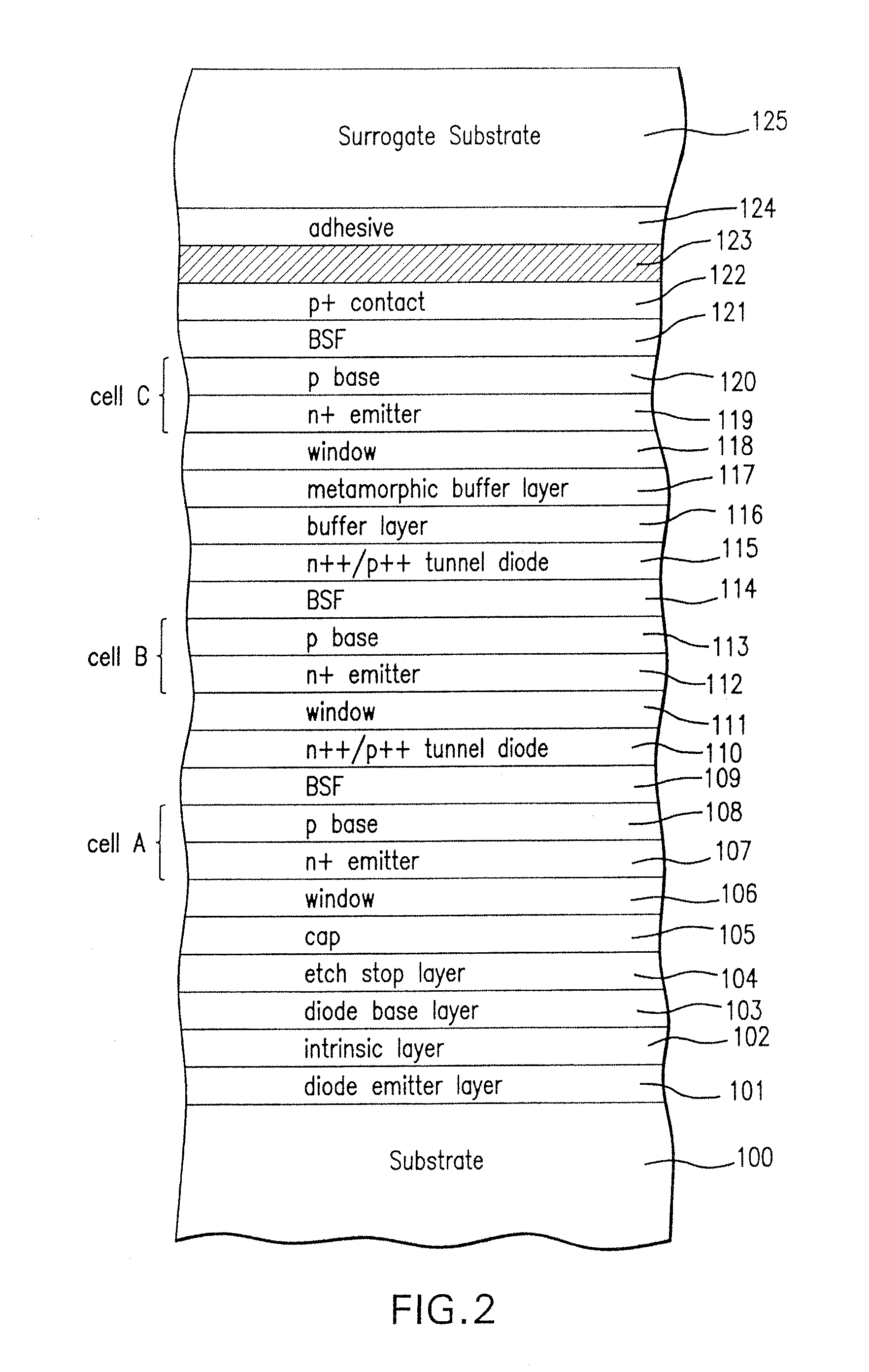 Integrated Semiconductor Structure with a Solar Cell and a Bypass Diode