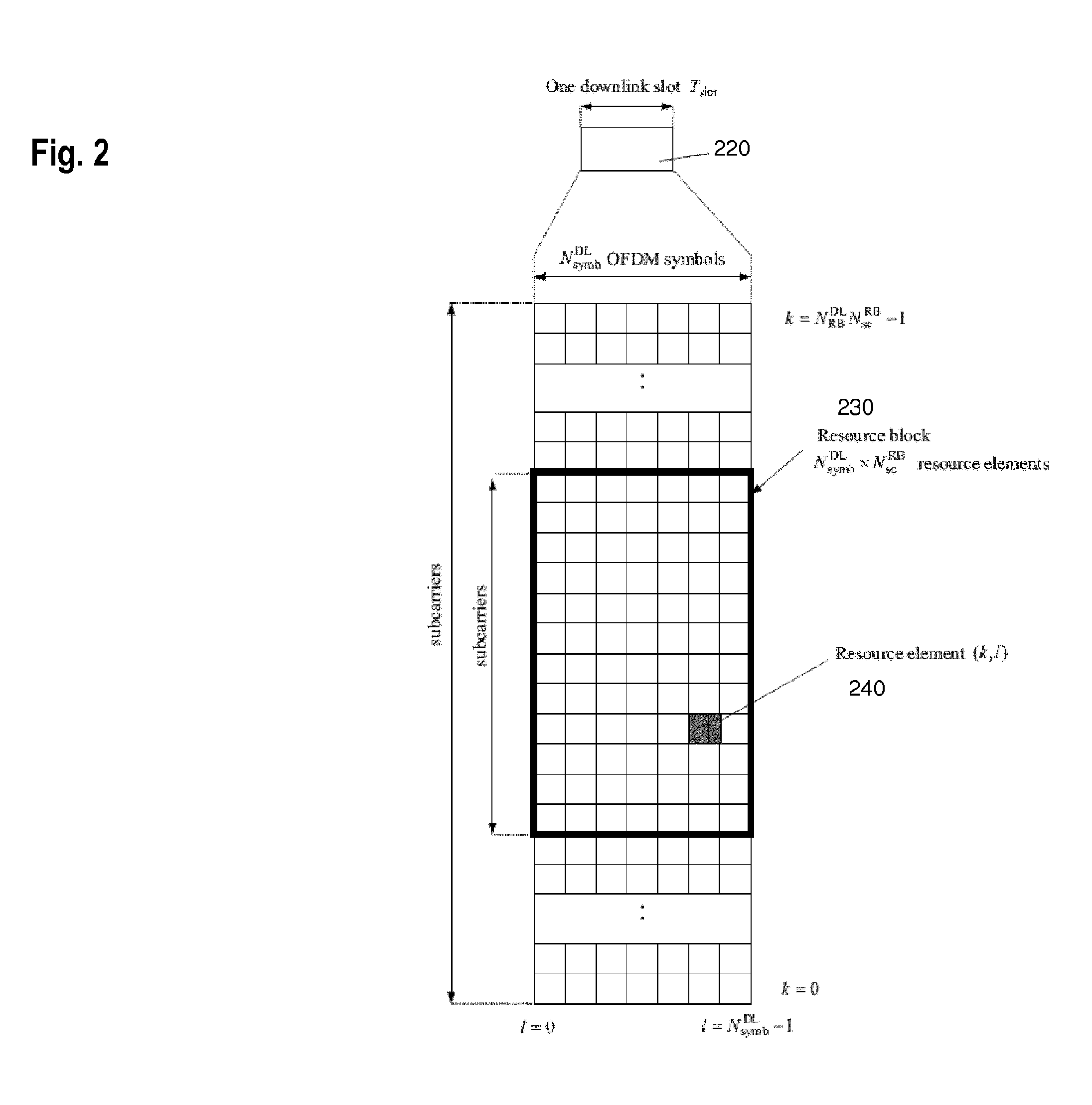 Dynamic scheduling for subframe bundling