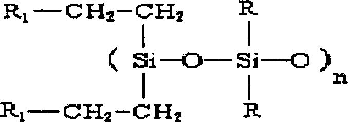 High performance silicon emulsion and its preparation