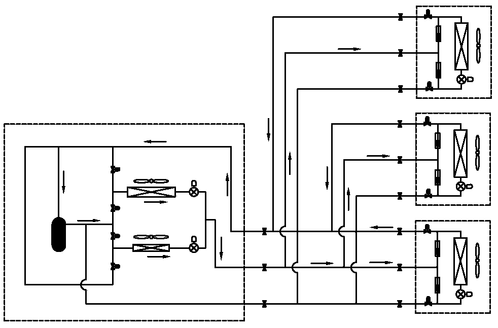 Improved multi-split system and control method thereof