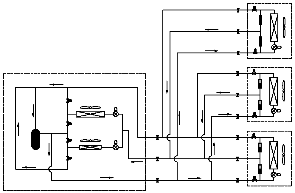 Improved multi-split system and control method thereof