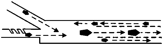 Global traffic organization and optimization method for entering and leaving large harbor complex navigation channel