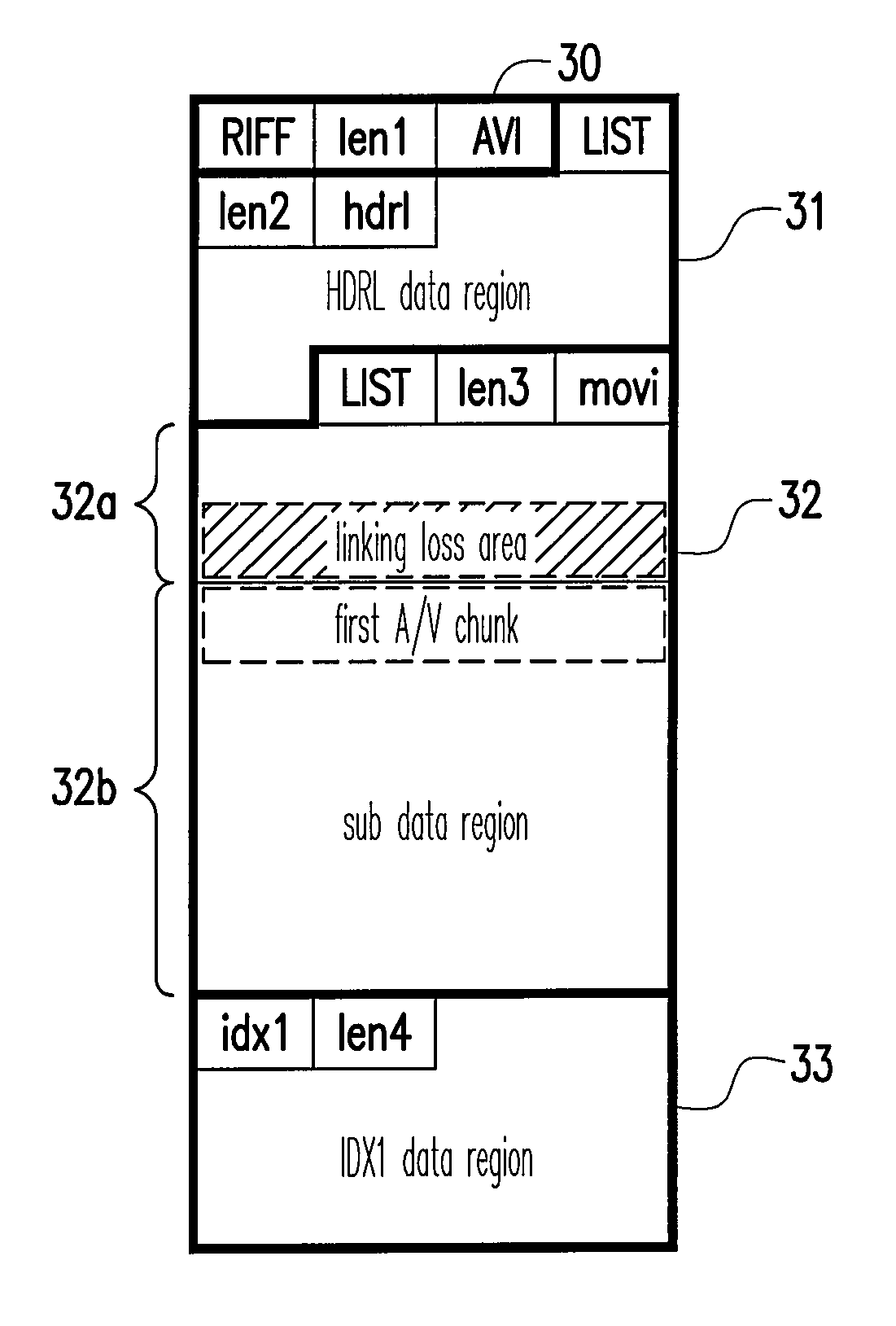 Optical storage medium for real-time recording AVI-format file and method thereof