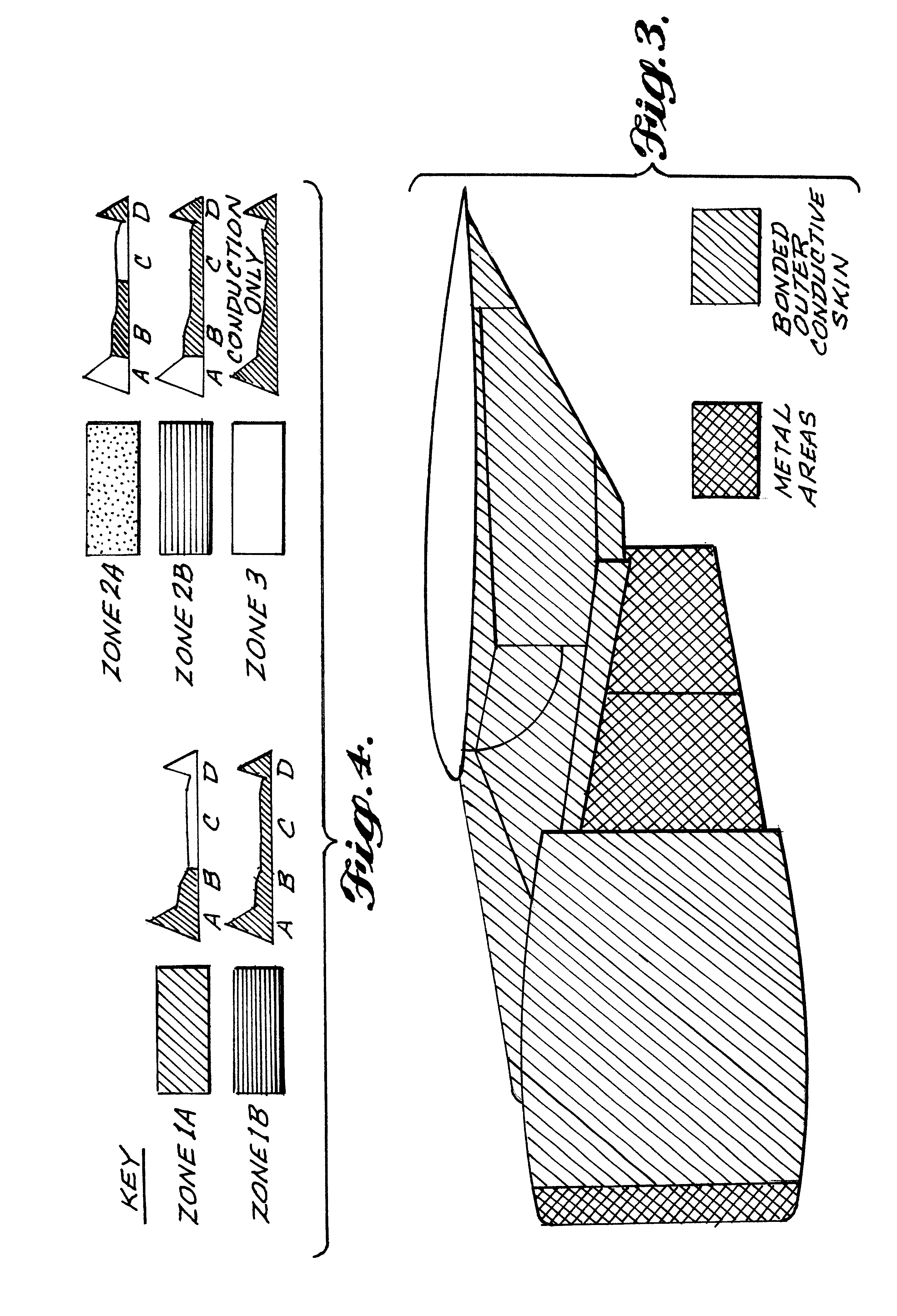 Lightning protection for electrically conductive or insulating skin and core for honeycomb structure