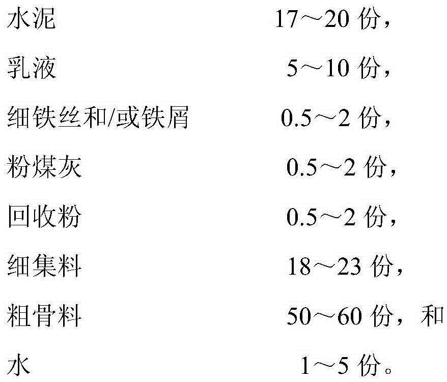 Environment-friendly multifunctional brick and preparation method thereof