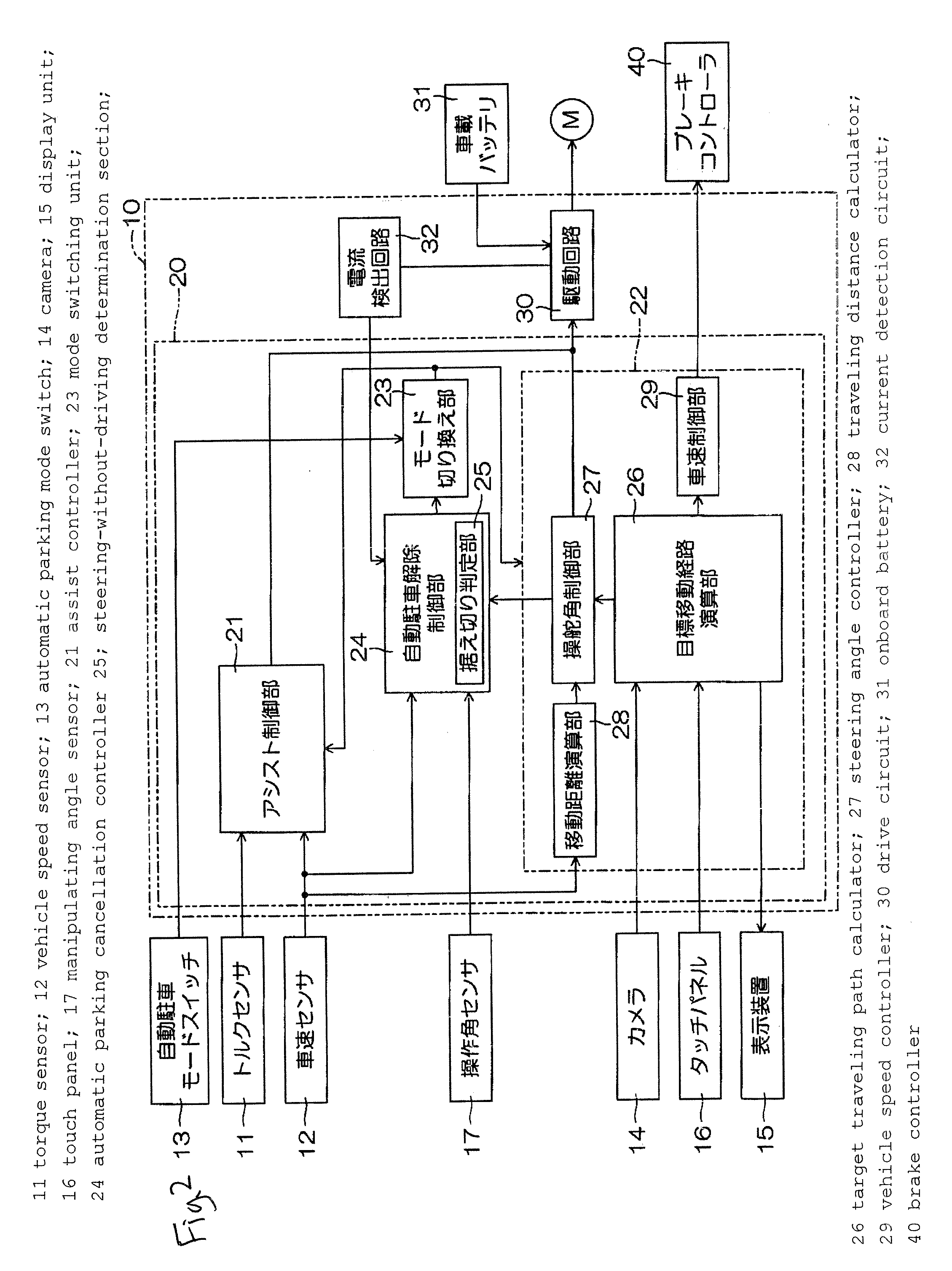 Vehicle steering system