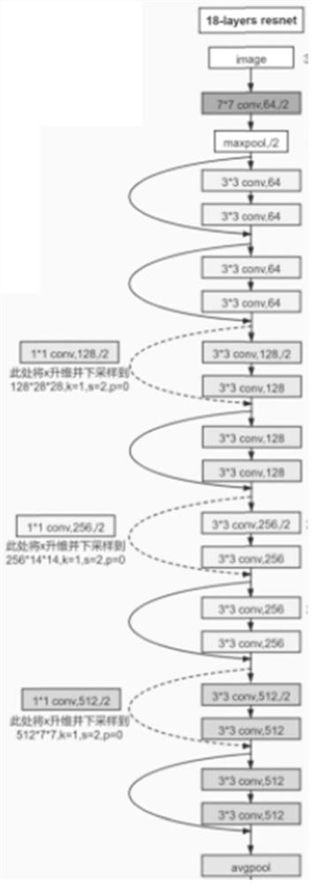 Target long-time tracking method based on content retrieval