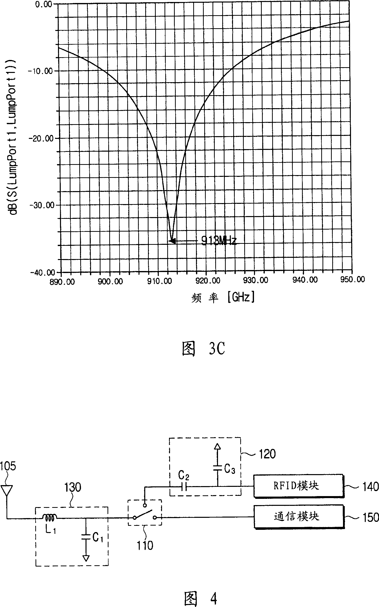 Mobile terminal having a rfid function