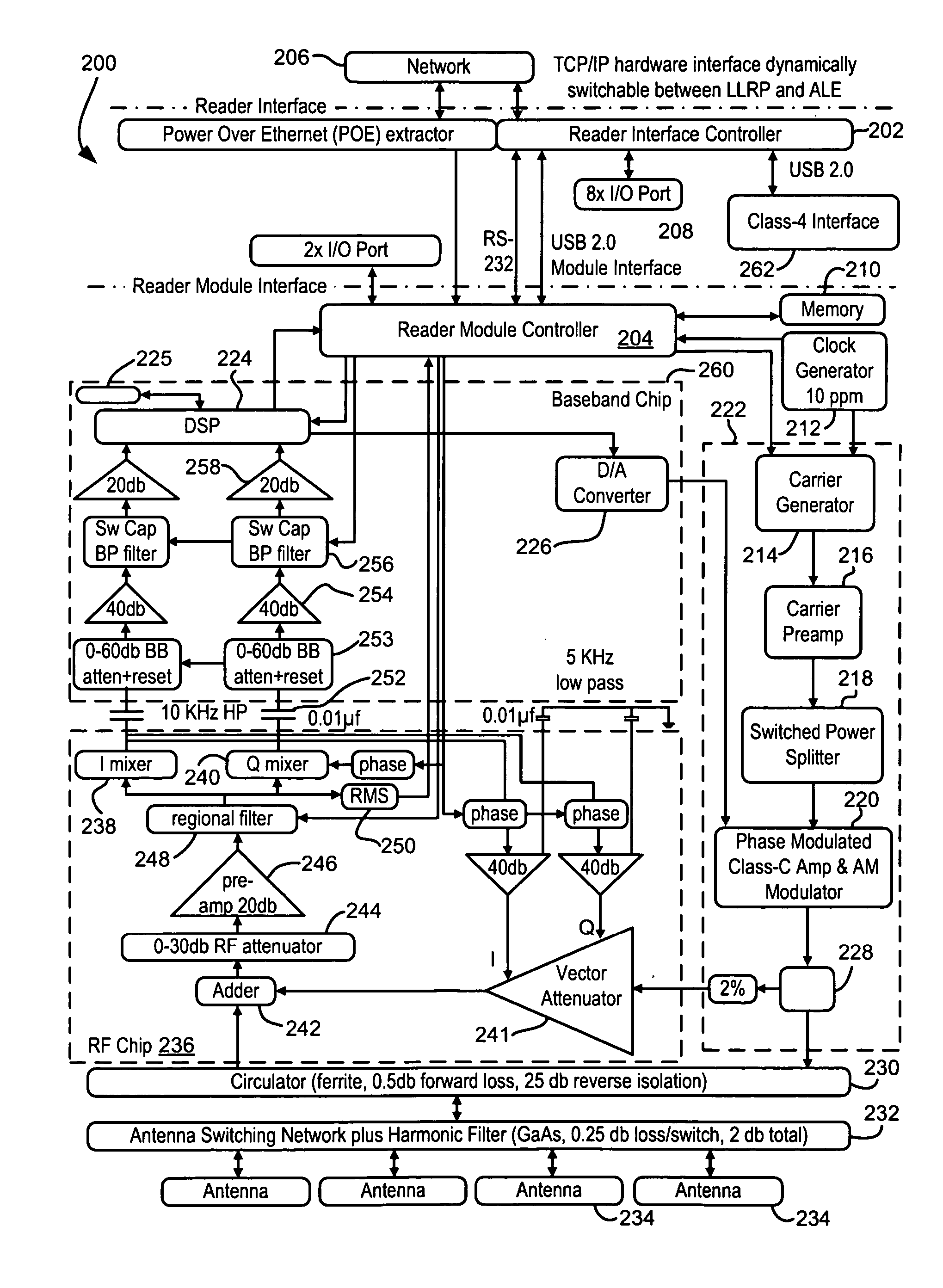 RFID reader with adaptive carrier cancellation