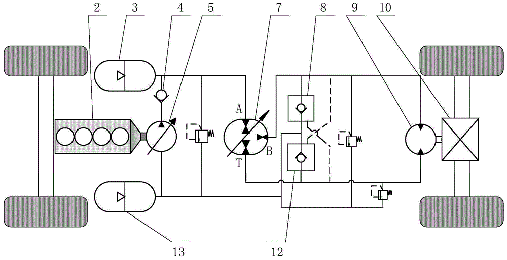 Hydraulic hybrid power transmission system with self-adaption switching function