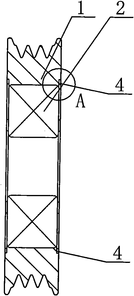 Assembly structure, method and fixture of pulley and bearing