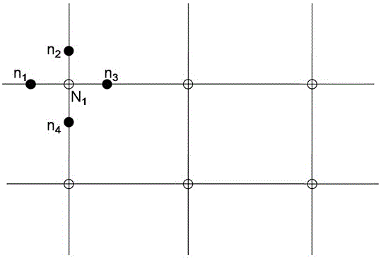 Method for estimating OD position and OD matrix by means of traffic flow