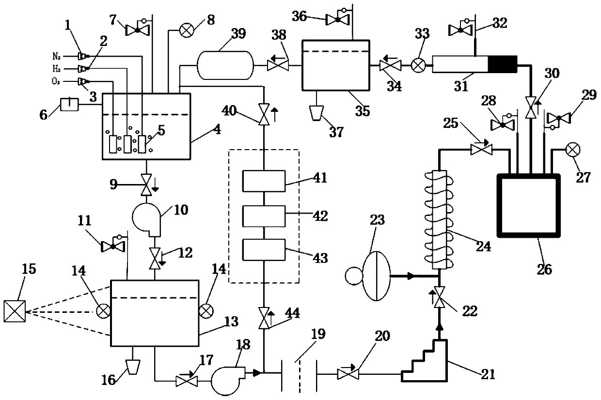 Online high-temperature and high-pressure radiation corrosion simulation system and method