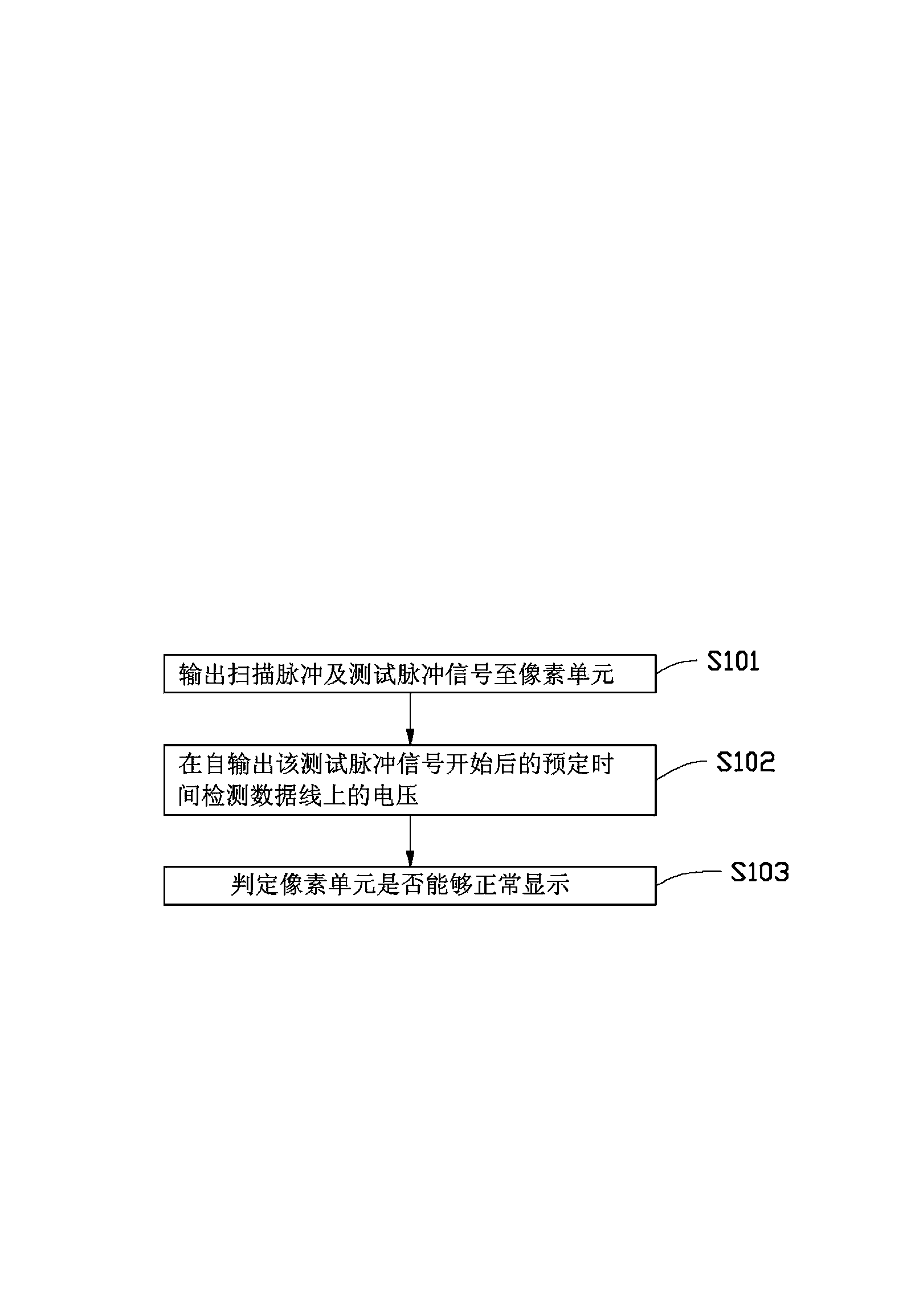 Liquid crystal display and detection method thereof