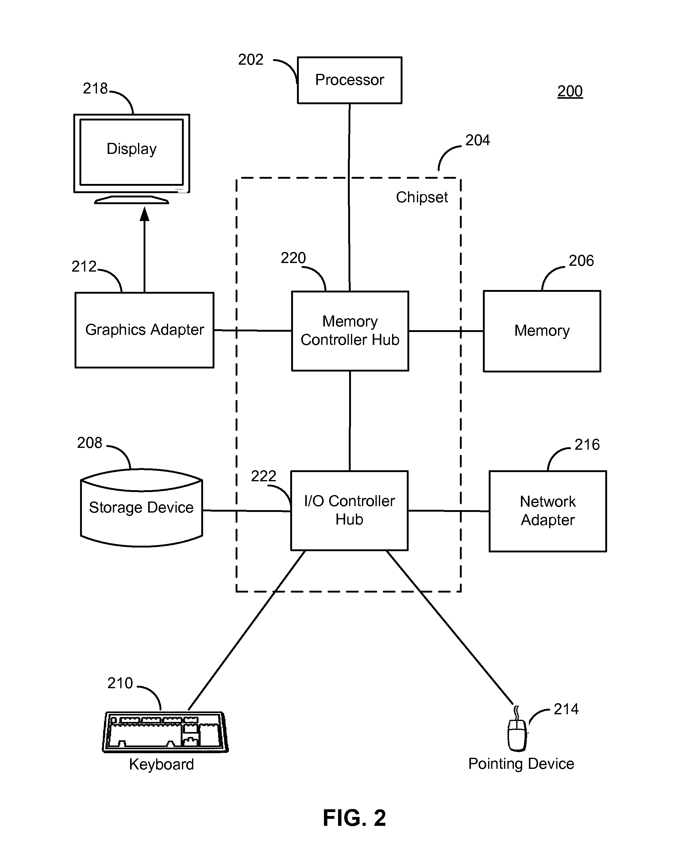 Possession of synchronized data as authentication factor in online services