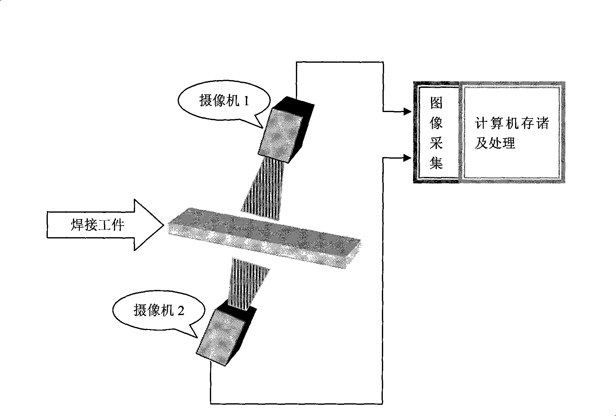 Three-dimensional measurement method of laser welding temperature field