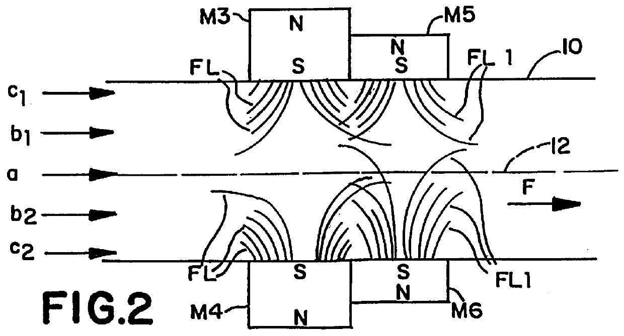 Magnetic device for the treatment of fluids