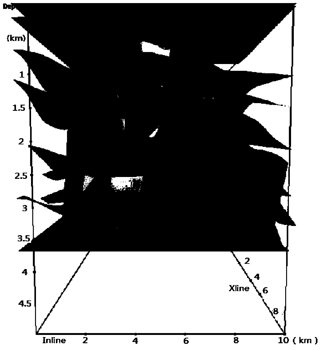 Method for determining effective excitation points on basis of illumination energy of target strata