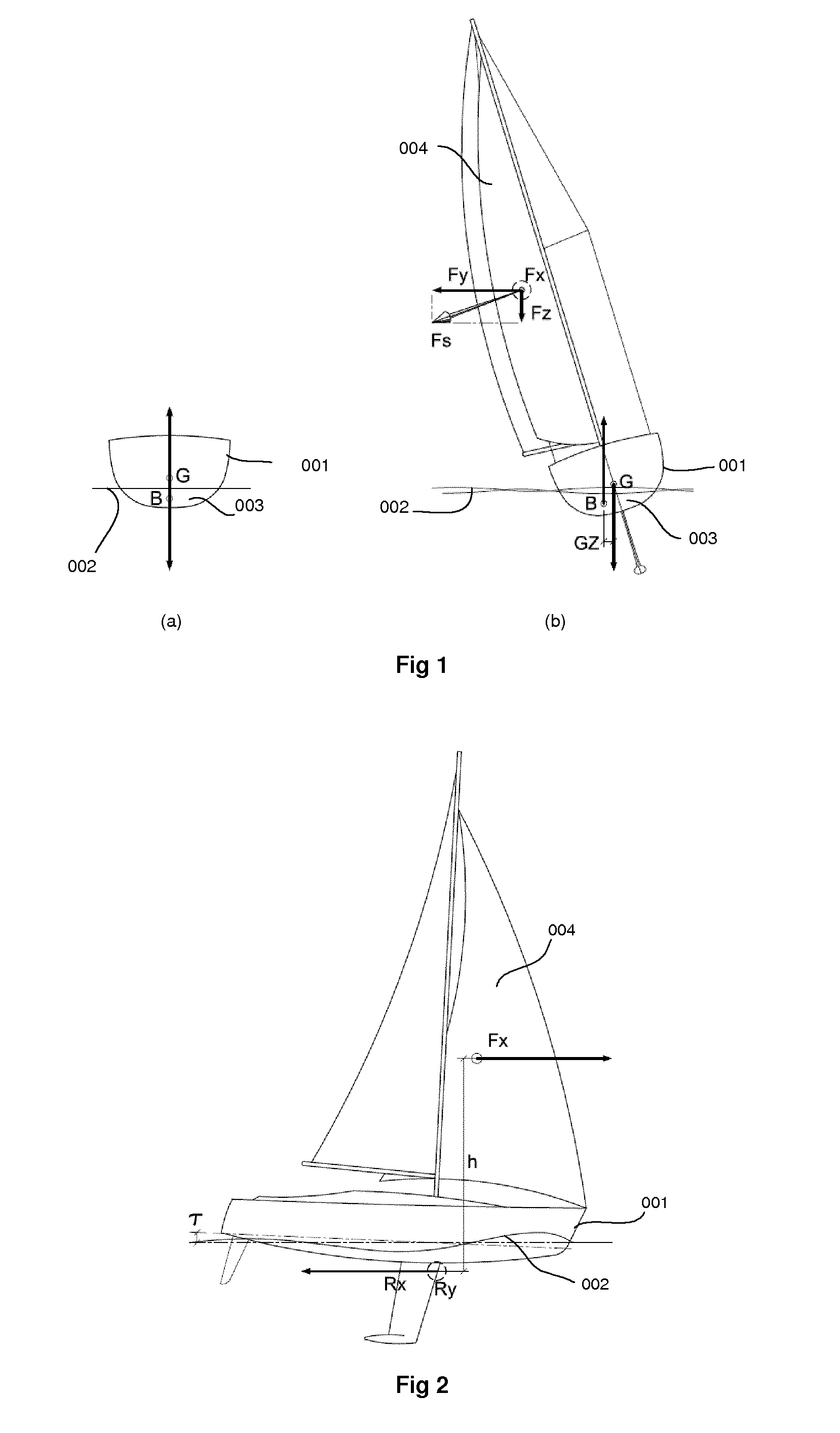 Mobile ballast device