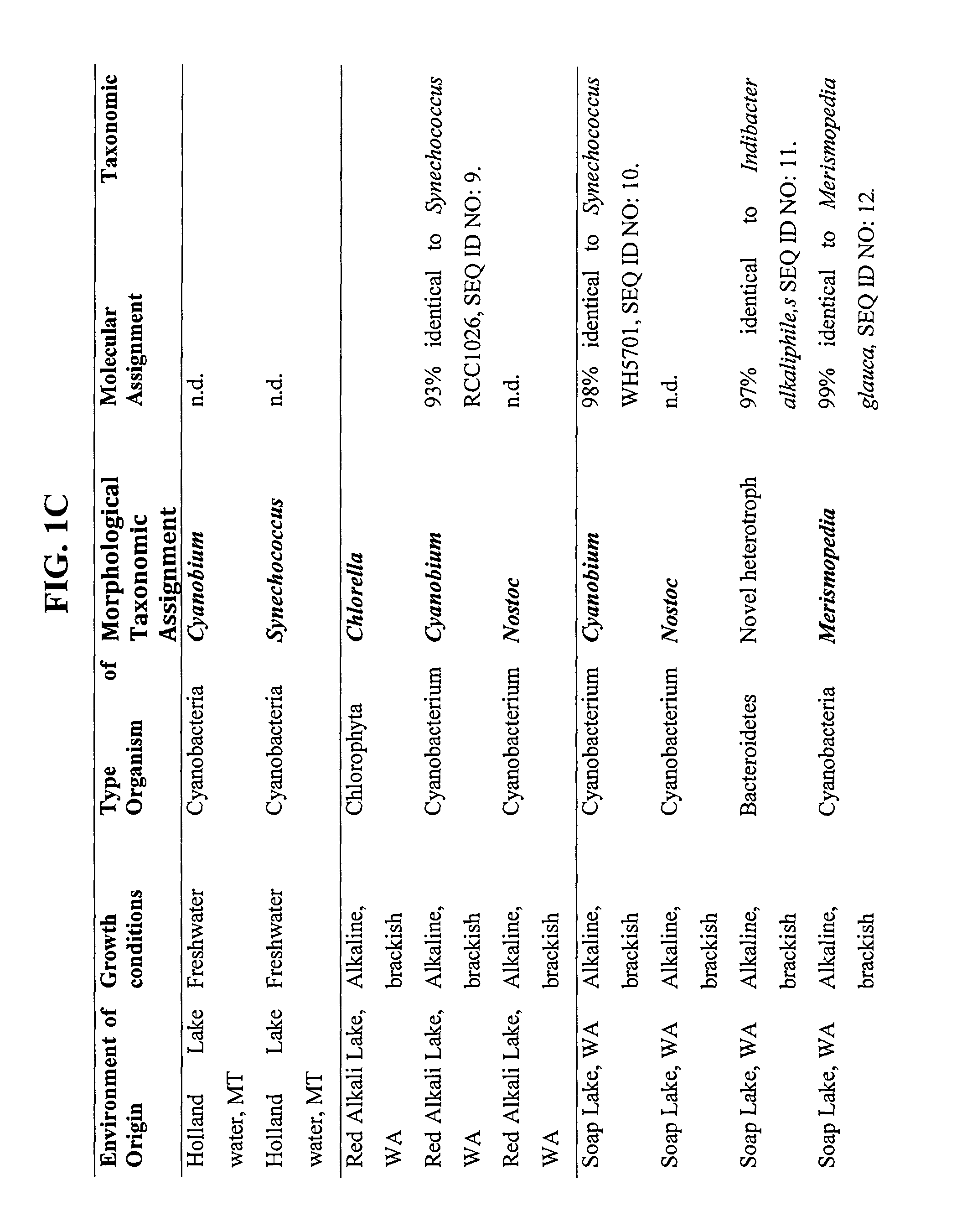 Production of cyanobacterial or algal biomass using chitin as a nitrogen source