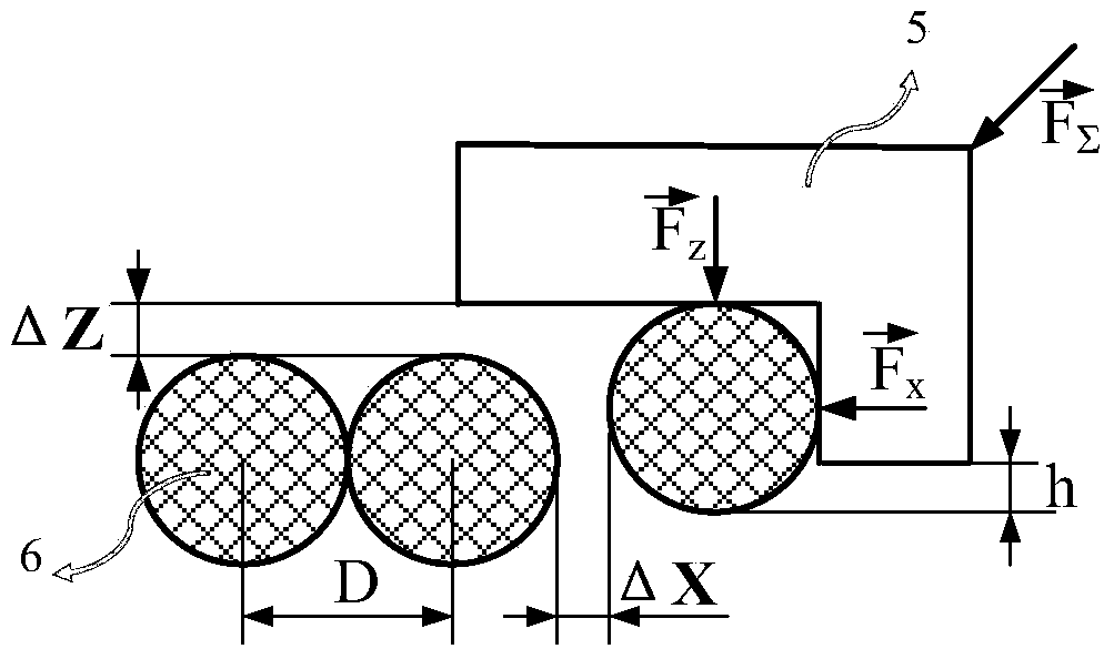 A simple fiber arrangement device for precision orthogonal winding of optical fiber rings