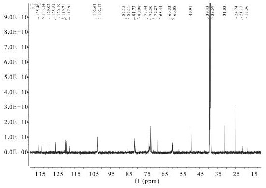 Preparation method and application of polar bridging cyclodextrin chiral monolithic column