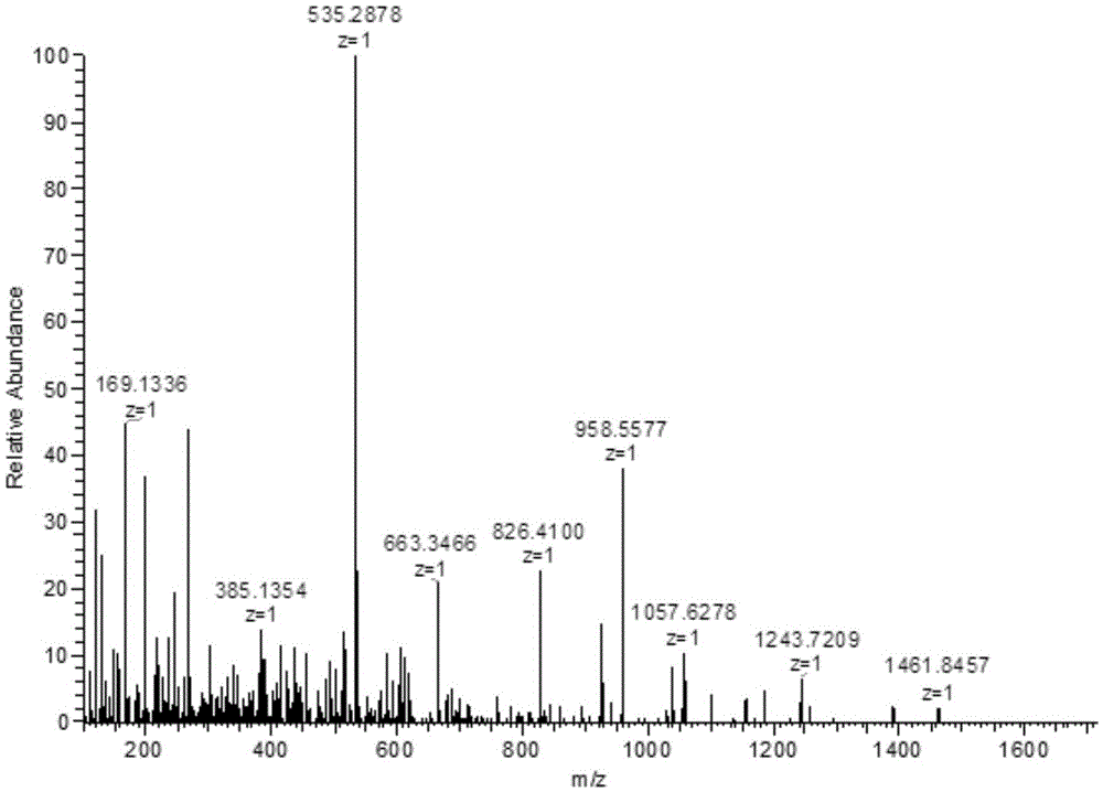 Autistic serum polypeptide marker PF4-A and application thereof