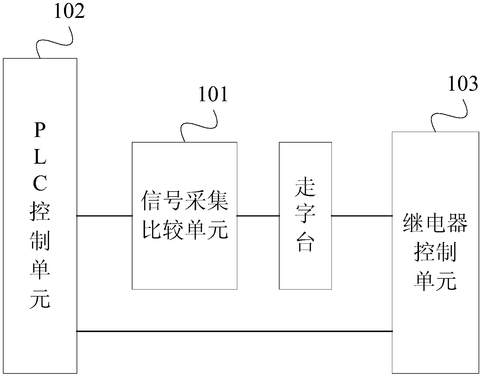 An electric meter abnormity switching apparatus