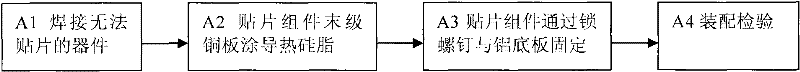 Process for assembling radio frequency power amplifier circuit board