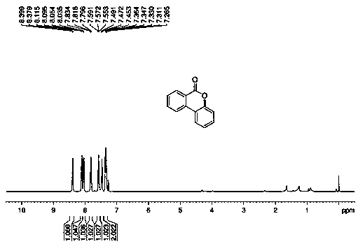 Method for electrochemically synthesizing lactone