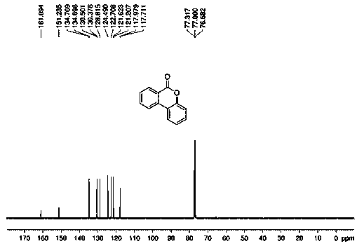 Method for electrochemically synthesizing lactone