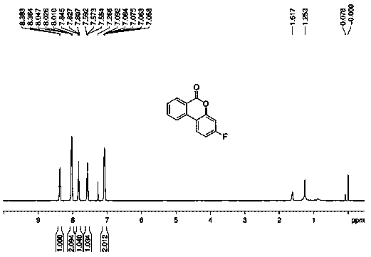 Method for electrochemically synthesizing lactone