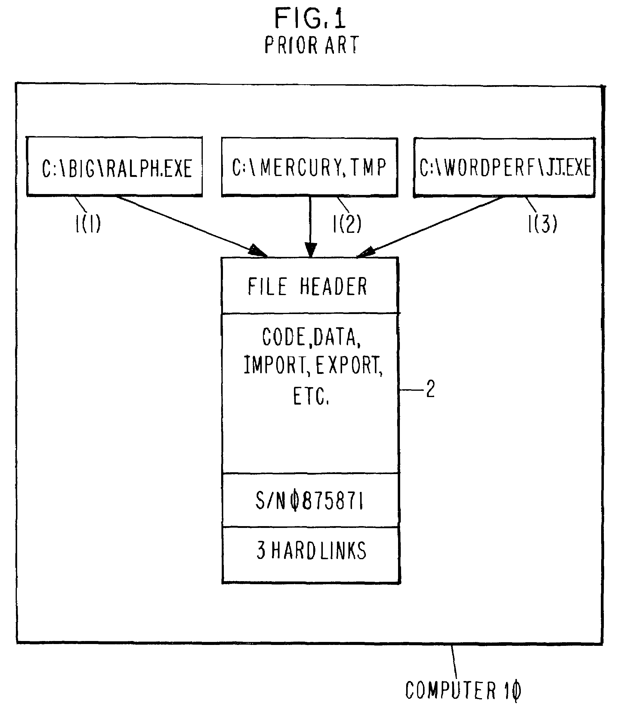 Antivirus scanning in a hard-linked environment