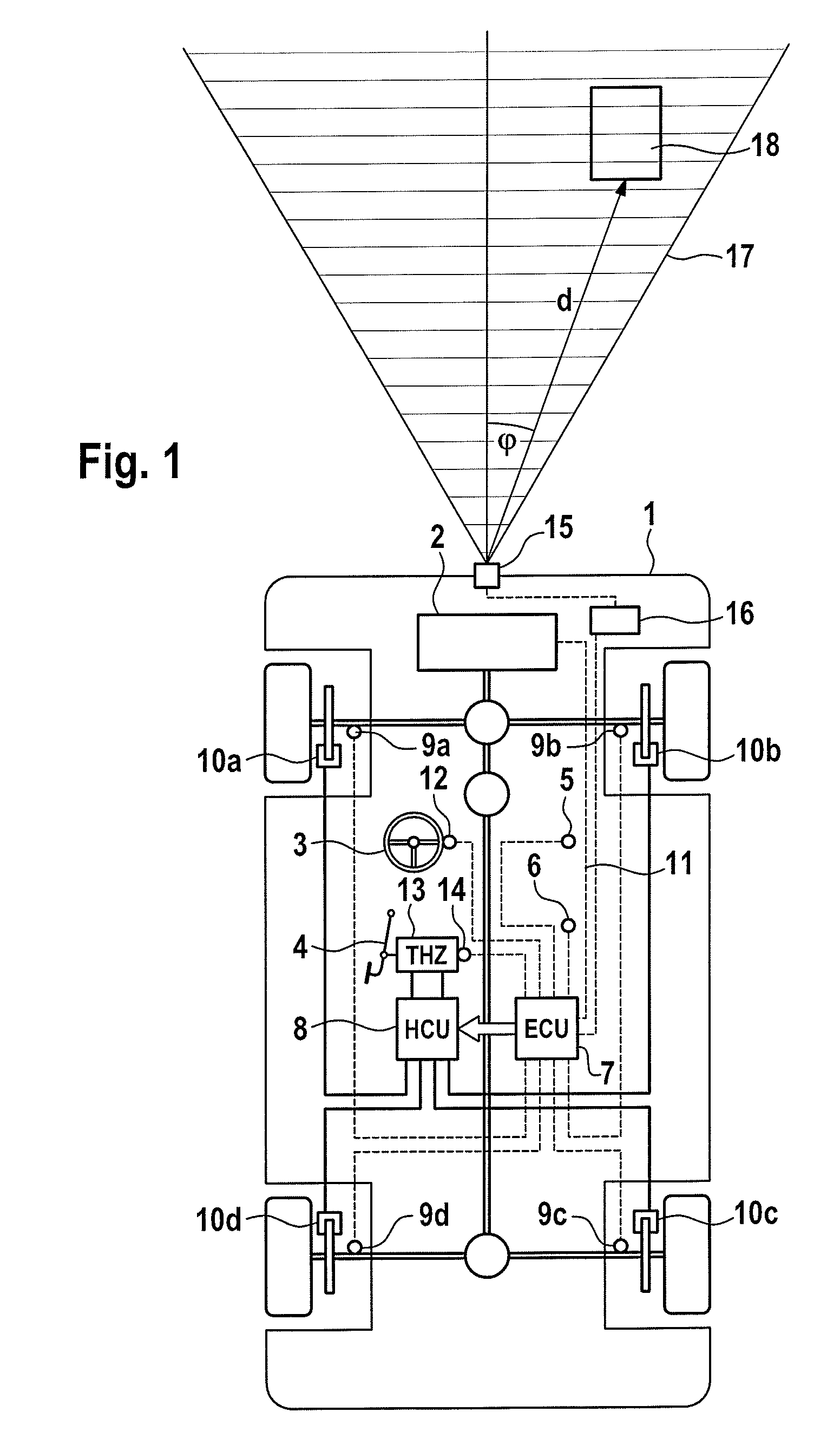 Method for regulating driving stability