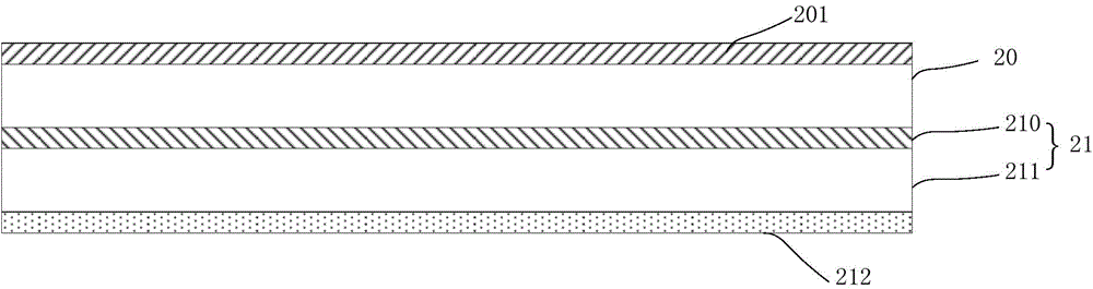 Electronic device and camera module