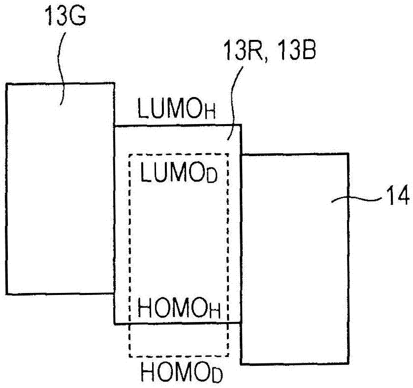 Display apparatus and image pickup apparatus