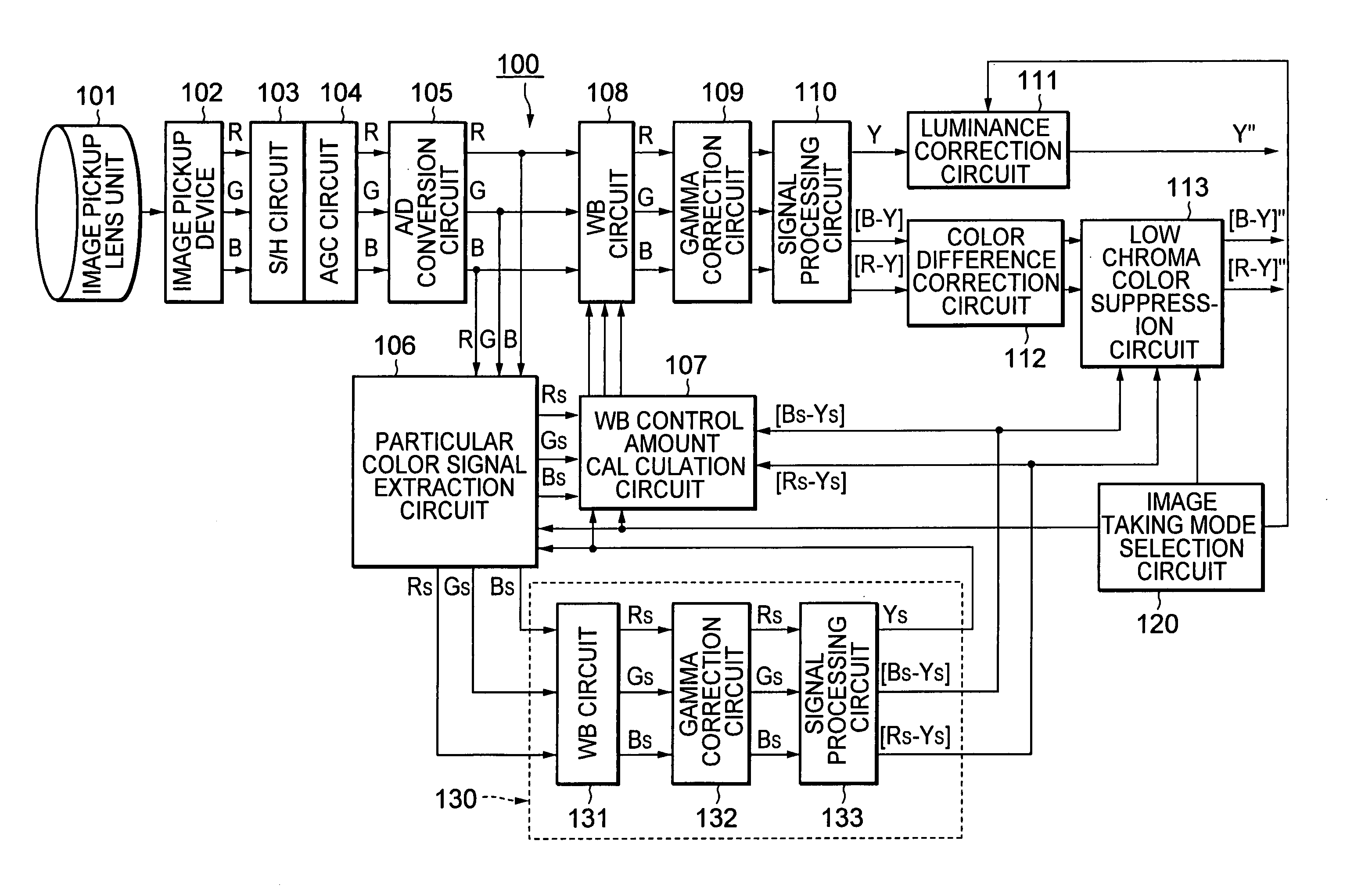 Image pickup apparatus