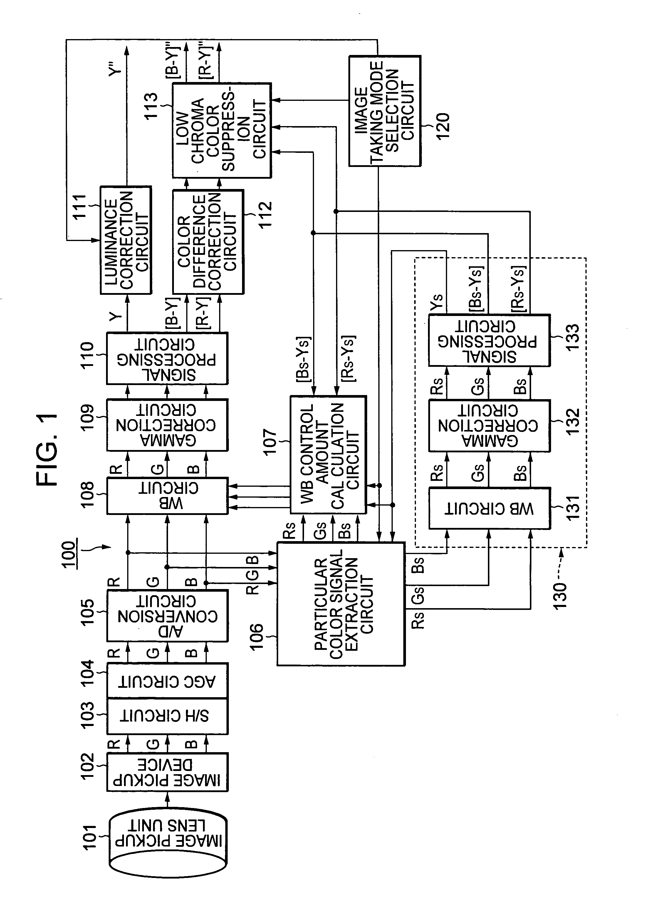 Image pickup apparatus