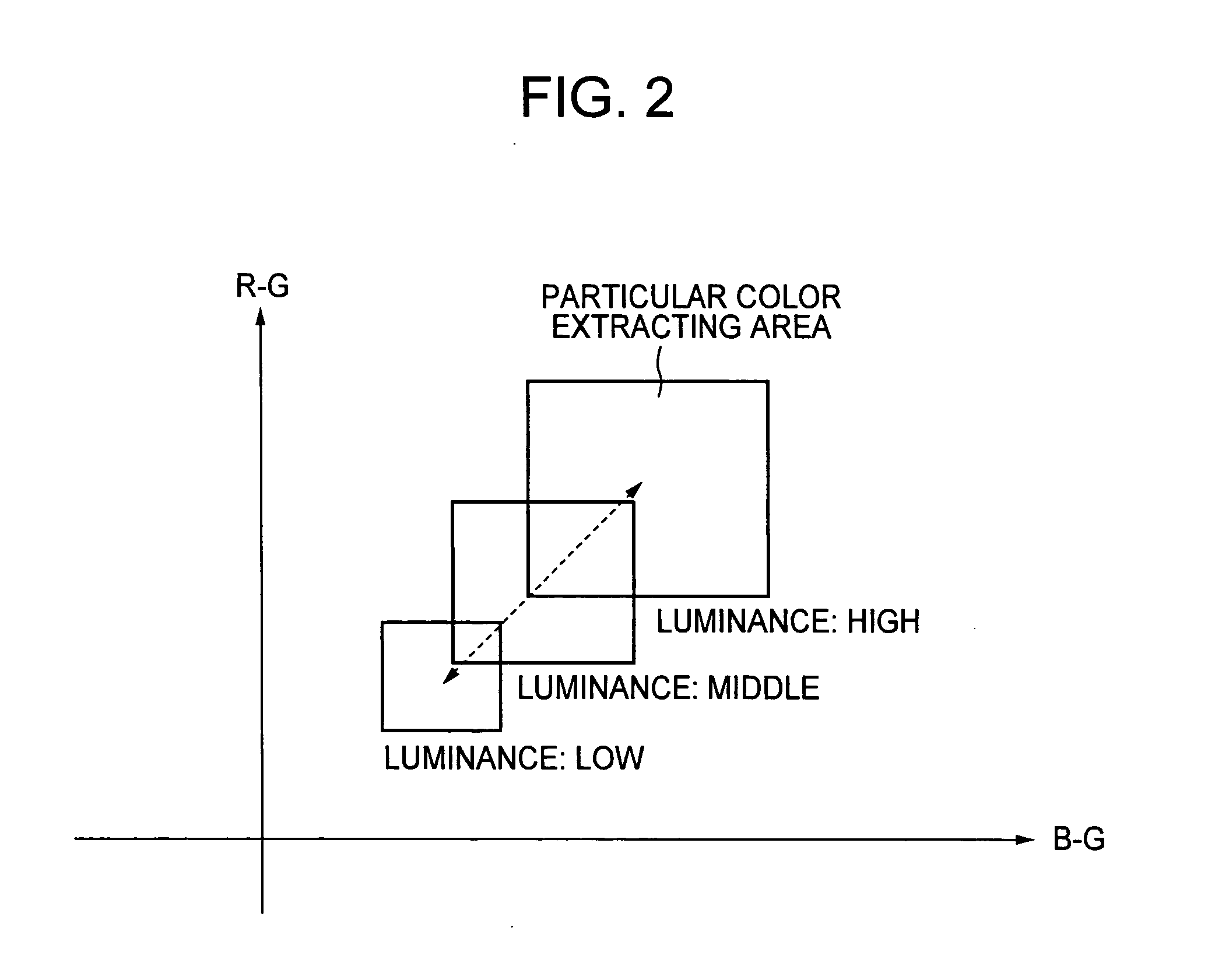 Image pickup apparatus