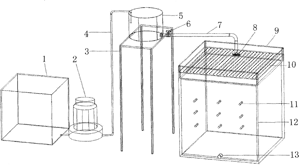 Experimental apparatus for simulation research on water quality and quantity of biotical retained elements under artificial rainfall condition